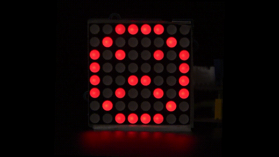 display