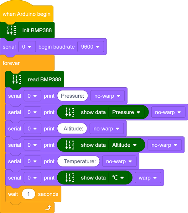 6-11-4-1-5