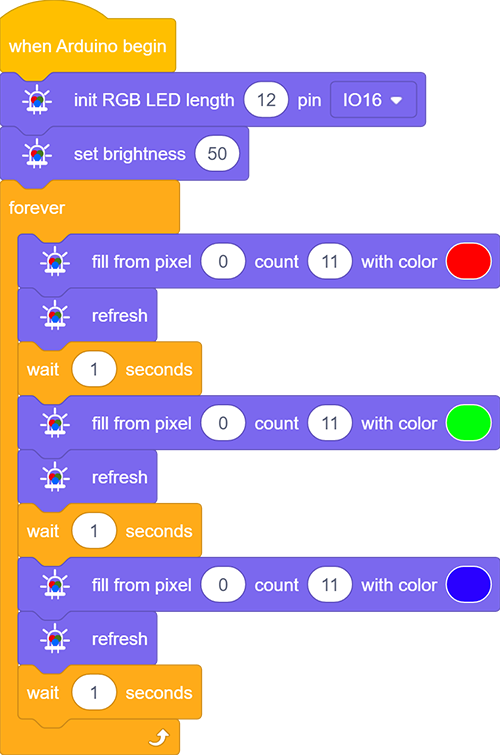 6-15-5-1