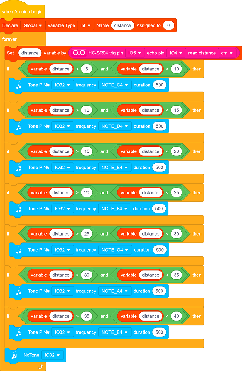 6-23-2-2
