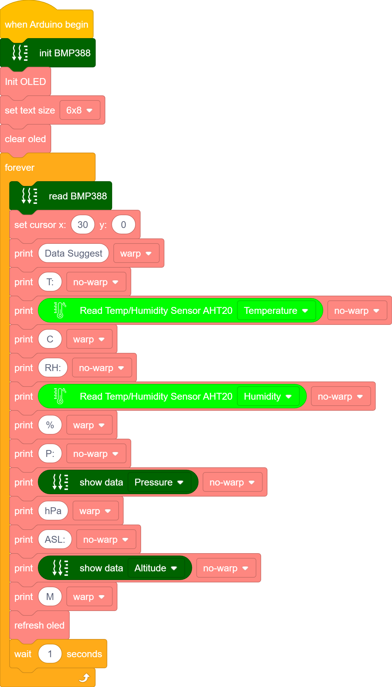 6-28-2-2
