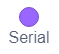 serial