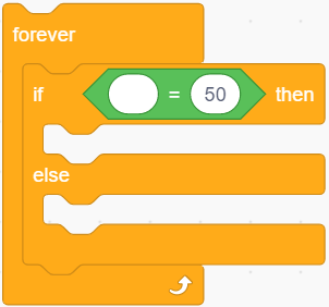 3304