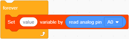 3606