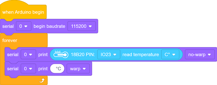 3602