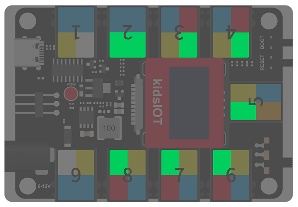 IOT-green