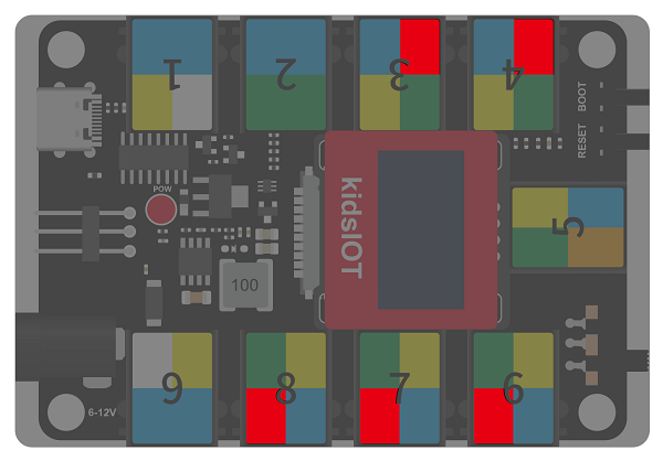 IOT-red