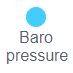 Pressure