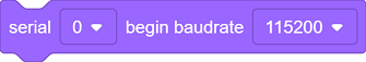 serialbegin