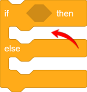 3211