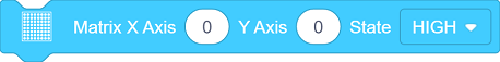 Matrix-XY