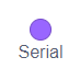 Serial