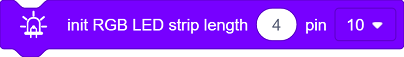 Strip-length